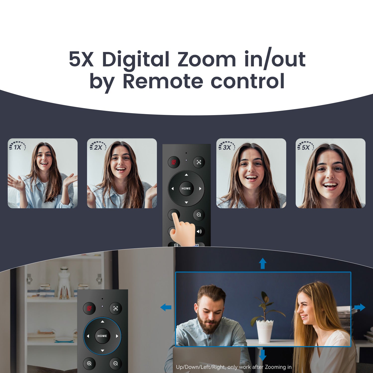 Screen Technics 4K ePTZ Conference Camera ST-VC300A with Zoom & Auto Framing