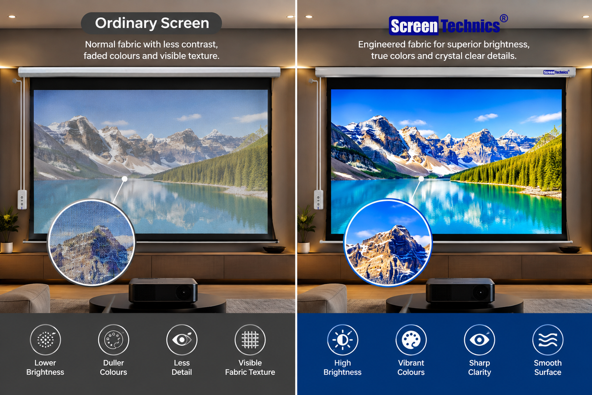 Long Throw 100 ALR Tab Tension Motorized Projector Screen
