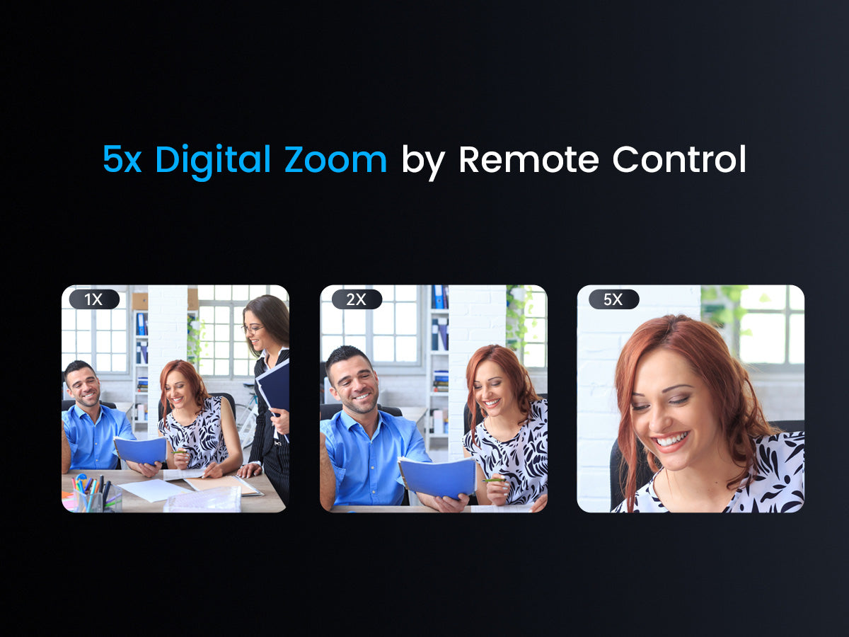 Video Conferencing Camara ST-VC300A
