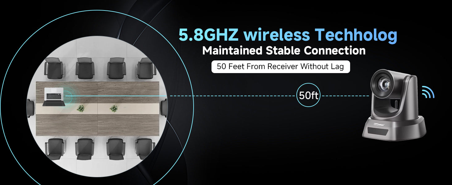 PTZ Camera  | 20X Optical Zoom | Full HD | Ideal for Live Streaming, Online Teaching & Classroom Recording | USB 3.0 & Wireless Connection with Dongle