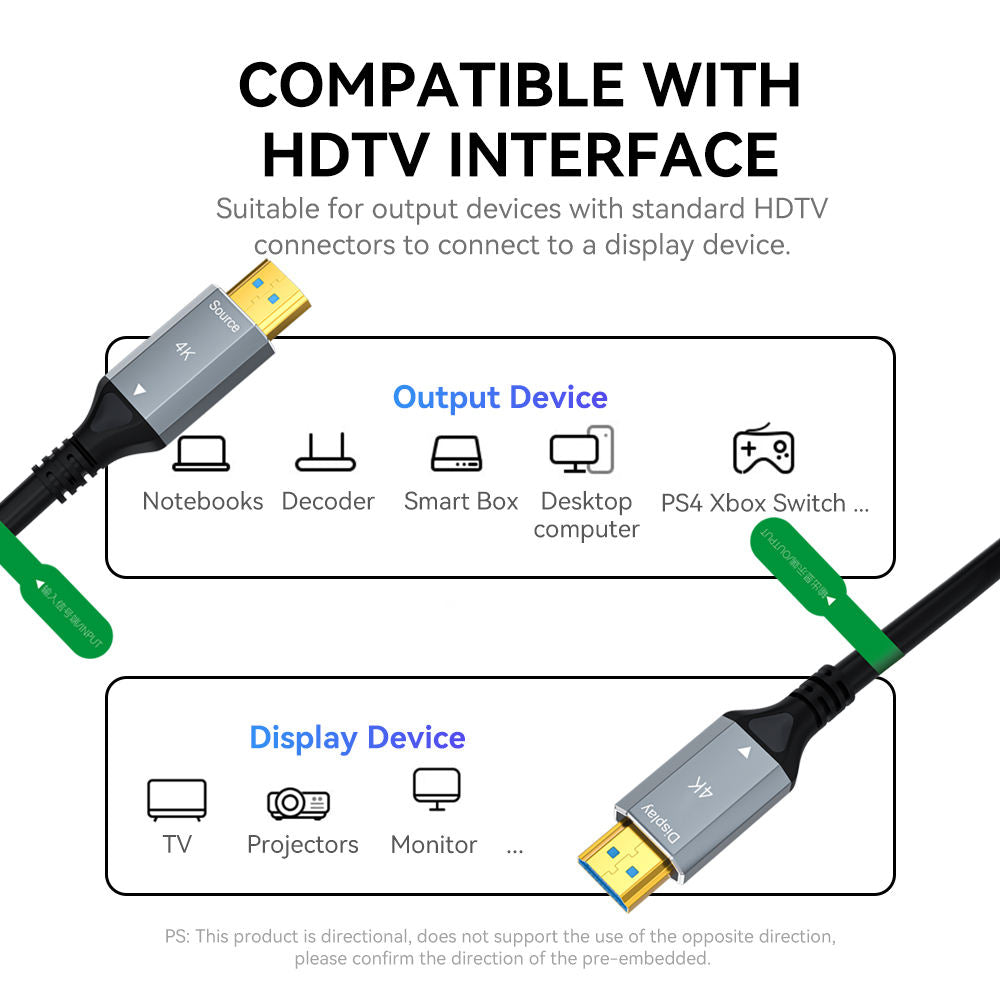 8K HDMI 2.1 Ultra High-Speed Cable 5 Meter – 48Gbps, 8K@60Hz / 4K@144Hz, HDR10, eARC, VRR, 24K Gold Connectors