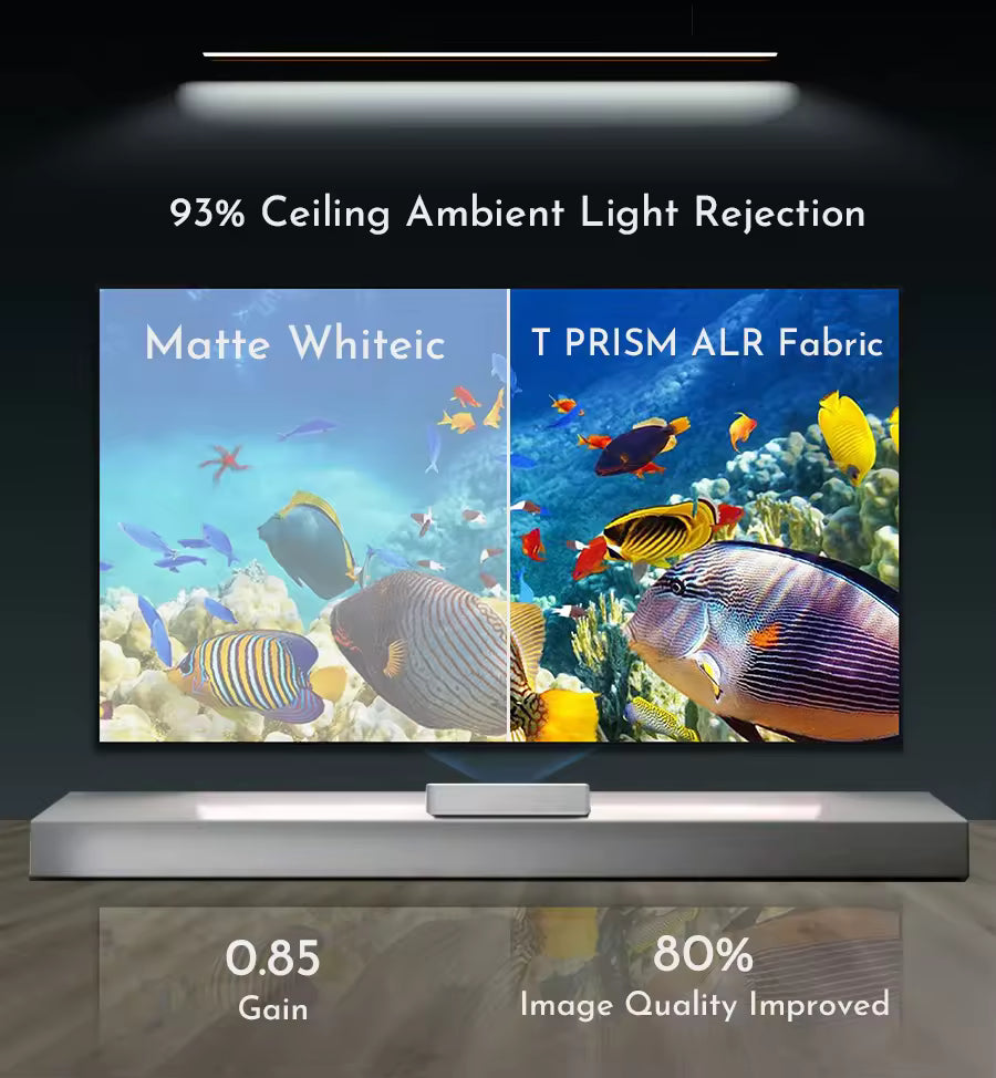 100 Diagonal 16:9 Aspect Ratio, 7.3 x 4.1 Fixed Frame Ultra Short Throw ALR Projector Screen | 4K Ultra HD Ambient Light Rejecting Fabric | 1 cm Velvet Frame | Ideal for UST Laser Projectors & Home Theater
