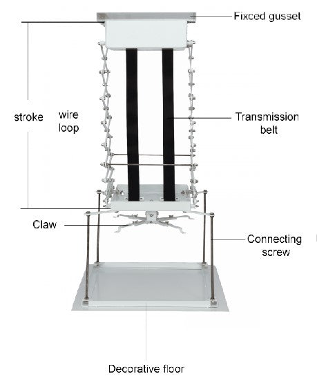 Screen Technics ST-ML-30152 Motorized Projector Lift | Heavy-Duty Scissor Mechanism | 152 cm Travel | Remote Control || Suitable for Short-Throw & Standard Projectors