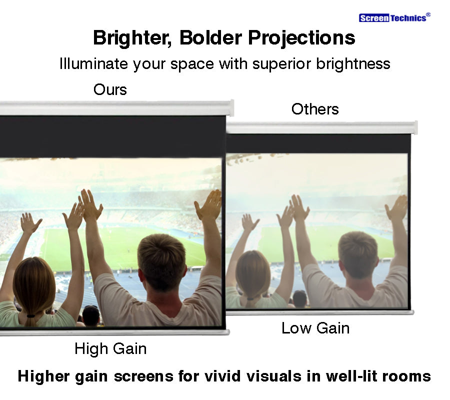 100 Motorized Projector Screen (16:9) | HD Matte White | Smooth Lift Motor | Home Cinema Ready